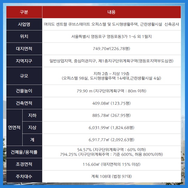 센트럴컨설팅 이미지