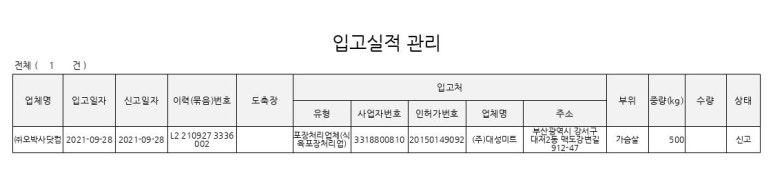 (주)대성미트 이미지