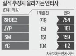 디에스렌트카 이미지