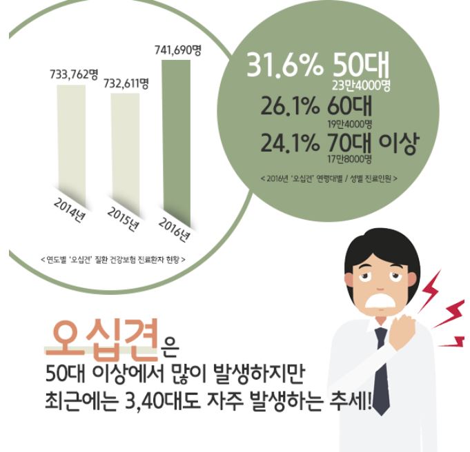 일심한의원 이미지