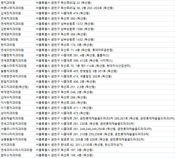 양성욱치과의원 이미지