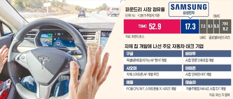 뉴욕양품 이미지