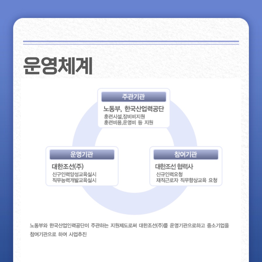 대한조선 주식회사 이미지