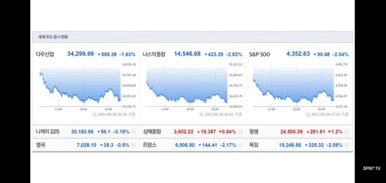 시장기물 이미지