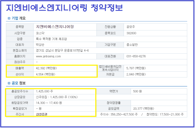 지엔비글로벌 이미지