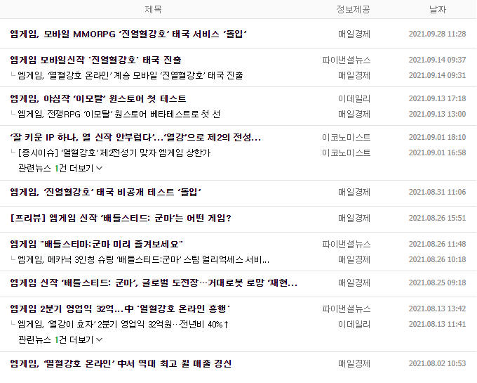 체인팜 주식회사 이미지
