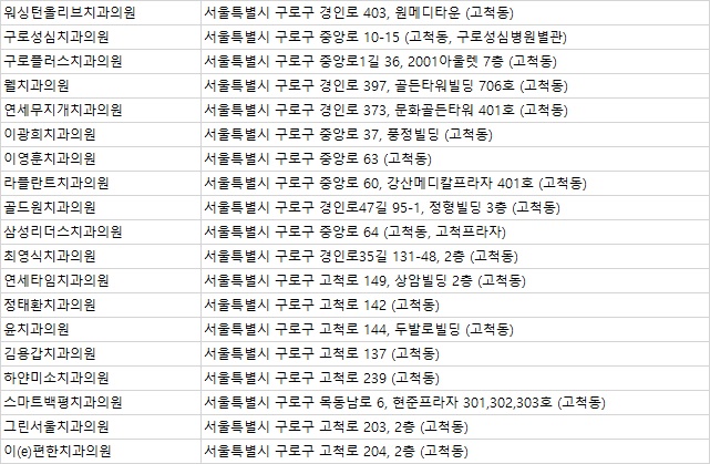하얀미소치과의원 이미지