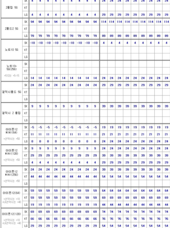 미니텔레콤 이미지