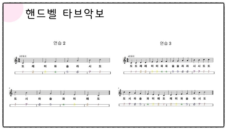 오선뮤직주 이미지