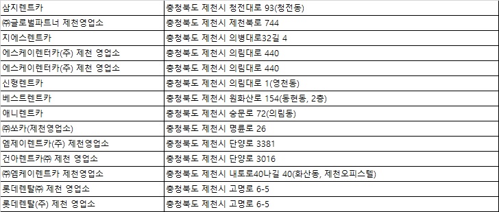 엠케이렌트카주 이미지