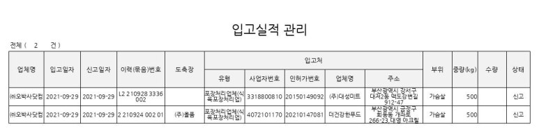 (주)대성미트 이미지