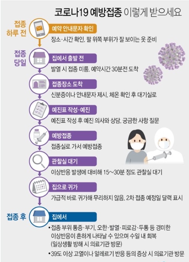 닥터신베스트의원 이미지