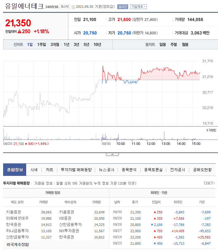 애니텔레콤 이미지