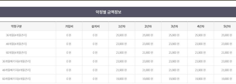 버블클린 이미지