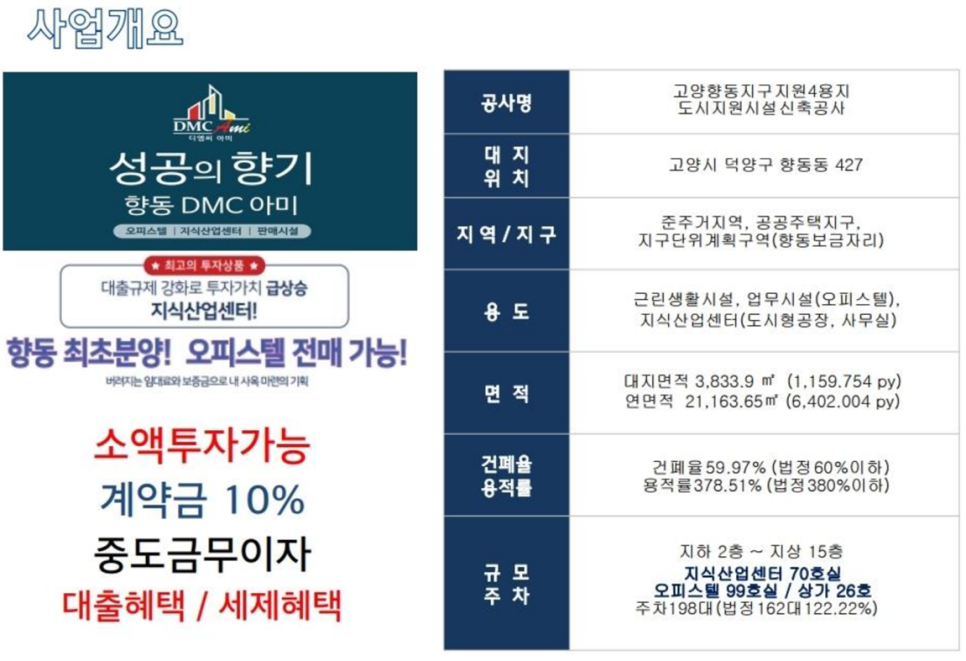 아미블럭 이미지