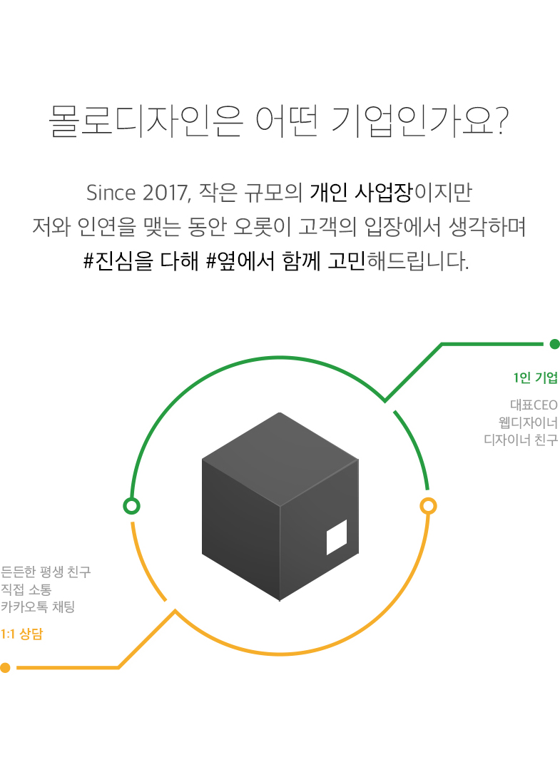 몰로디자인 이미지