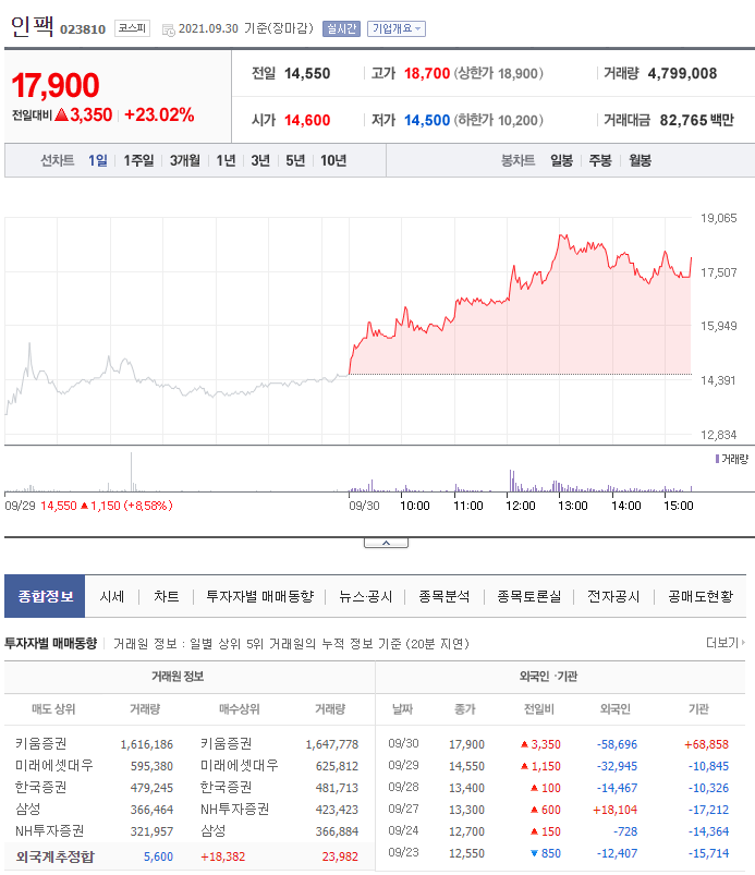 애니텔레콤 이미지