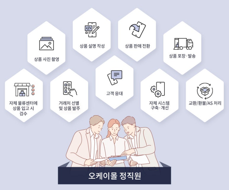 오케이물류 이미지