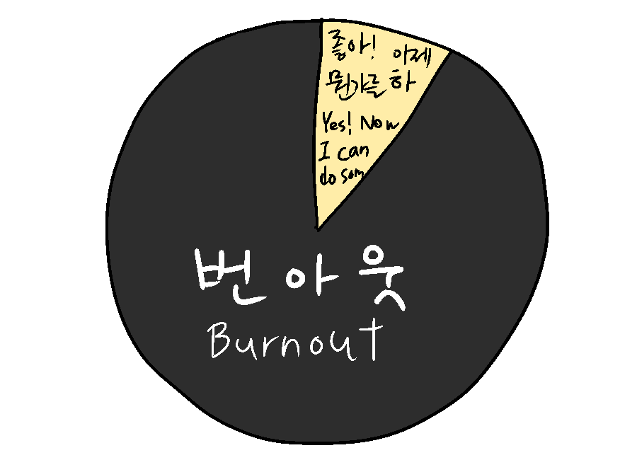 흙내음 이미지