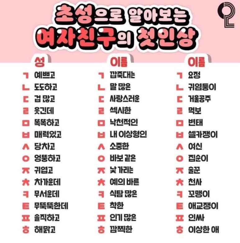 첫인상 이미지