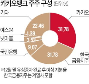 파티뱅크 이미지