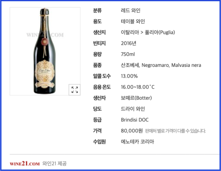 코르테 이미지