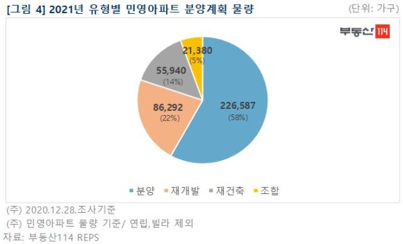 민영가구 이미지