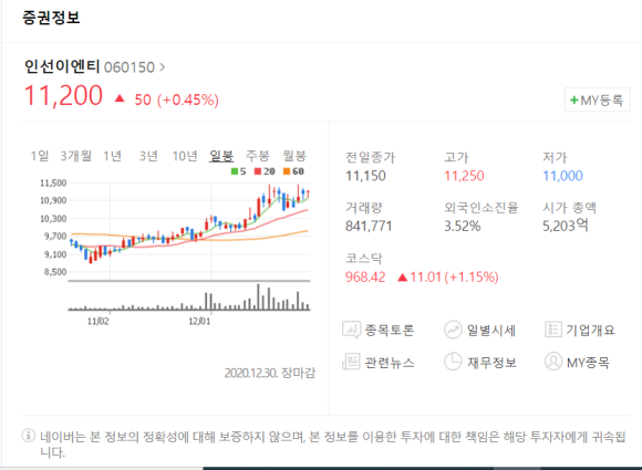 아이에스이엔티 이미지
