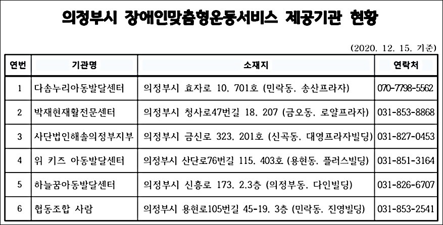 아리언어심리센터 이미지