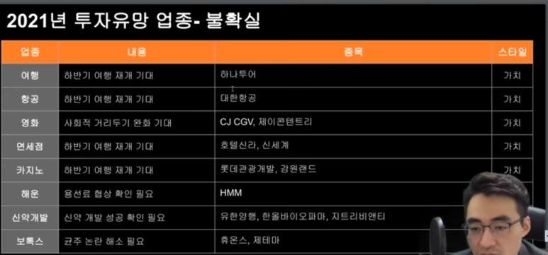 에스제이 리테일 이미지