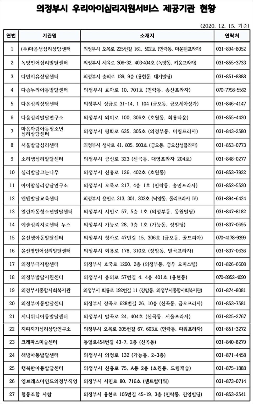 아리언어심리센터 이미지