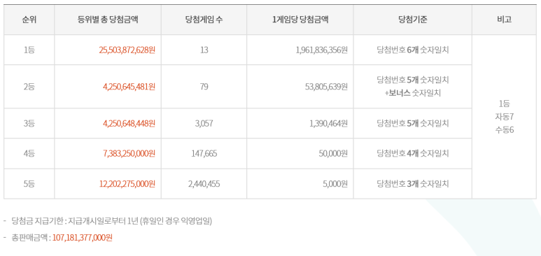 서교동가판점 이미지