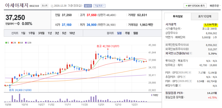 티와이마케팅 이미지