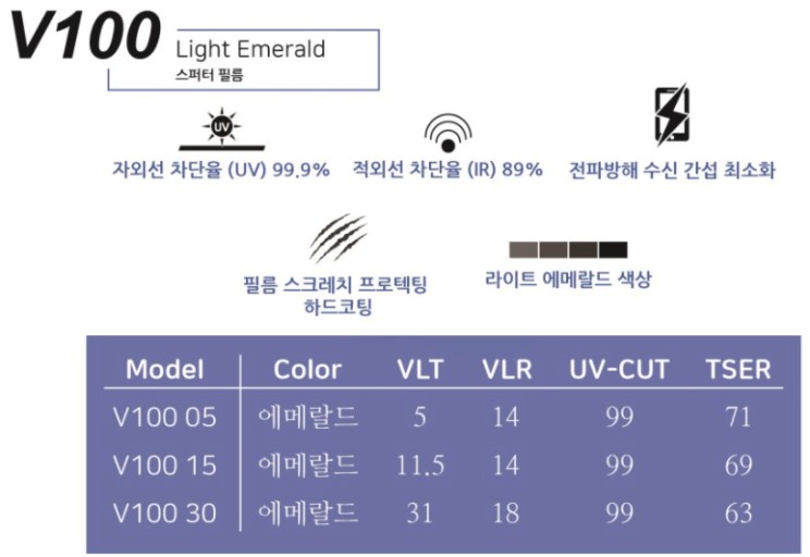 텐토르 이미지