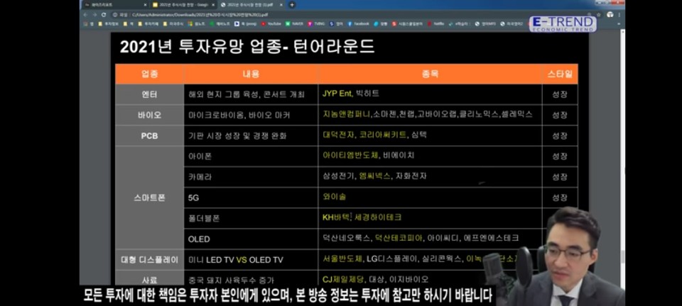 비에이치앤컴퍼니 이미지