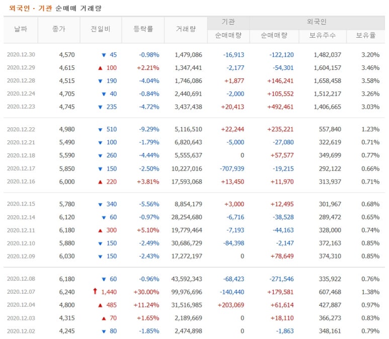 산업발전태양광 이미지