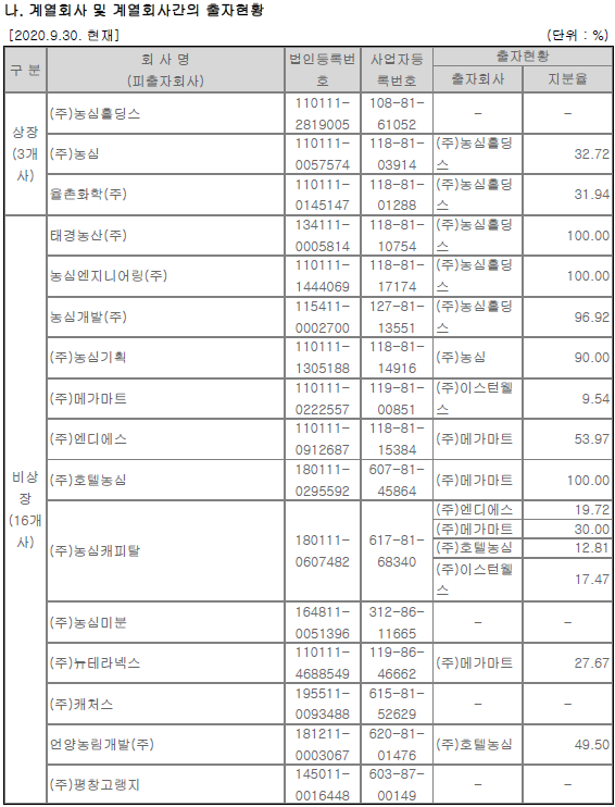 (주)태경엔지니어링 이미지
