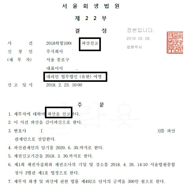 액세서리/잡화 소매업 이미지