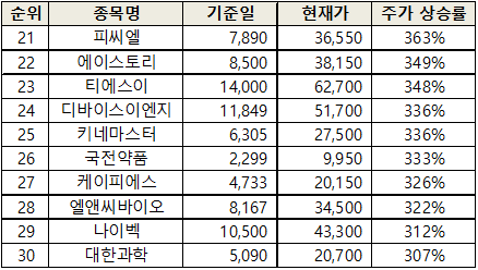 케이피에스이엔지 이미지