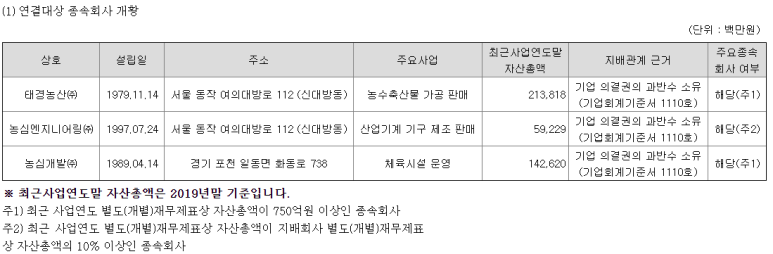(주)태경엔지니어링 이미지