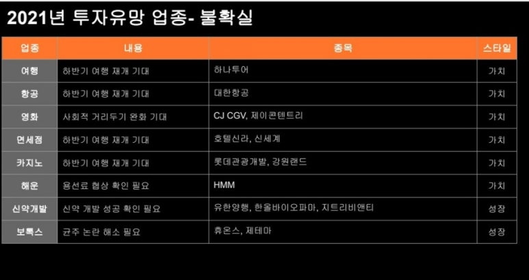에스제이 리테일 이미지