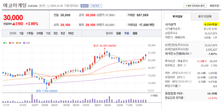 티와이마케팅 이미지