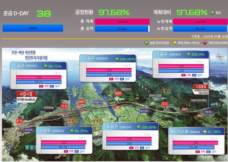 마산건설 이미지