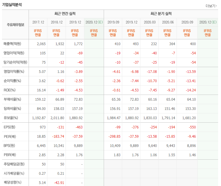 개미팩토리 이미지