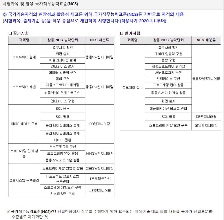 에듀위너 이미지
