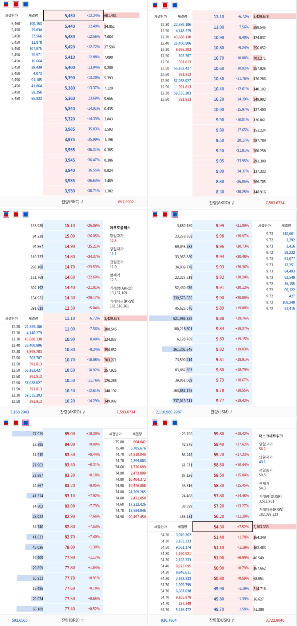 비케이글로벌 이미지