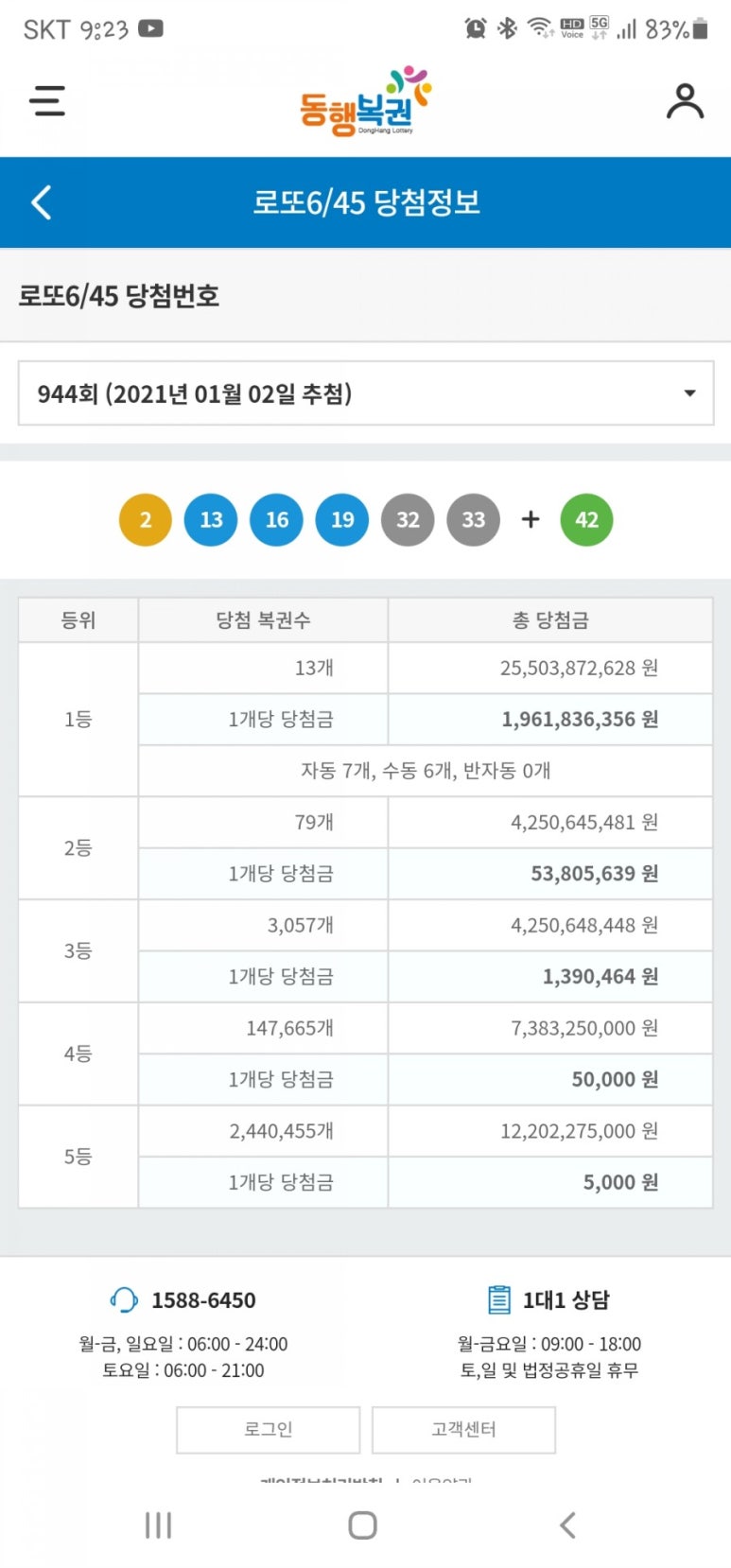 서교동가판점 이미지