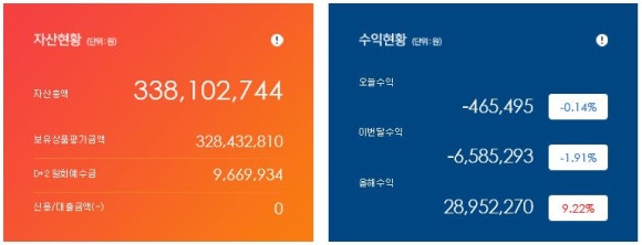 한신대우가스 이미지