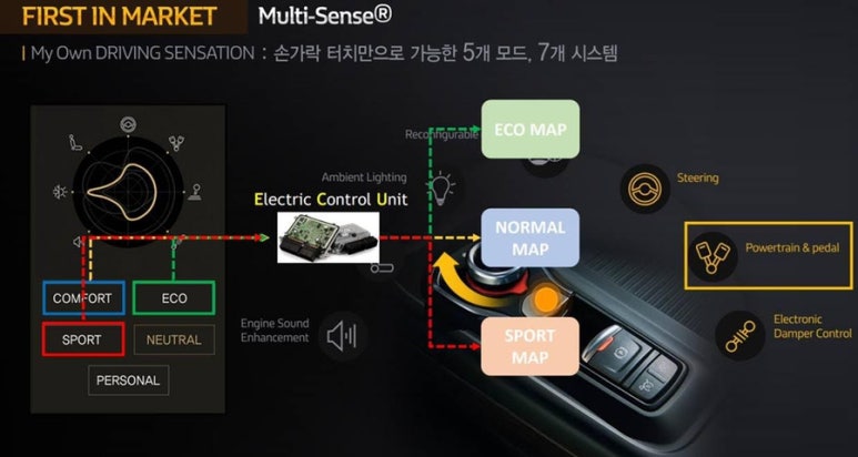 59스포츠 이미지