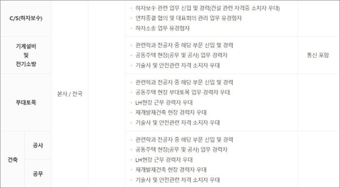 동양건설기계 이미지